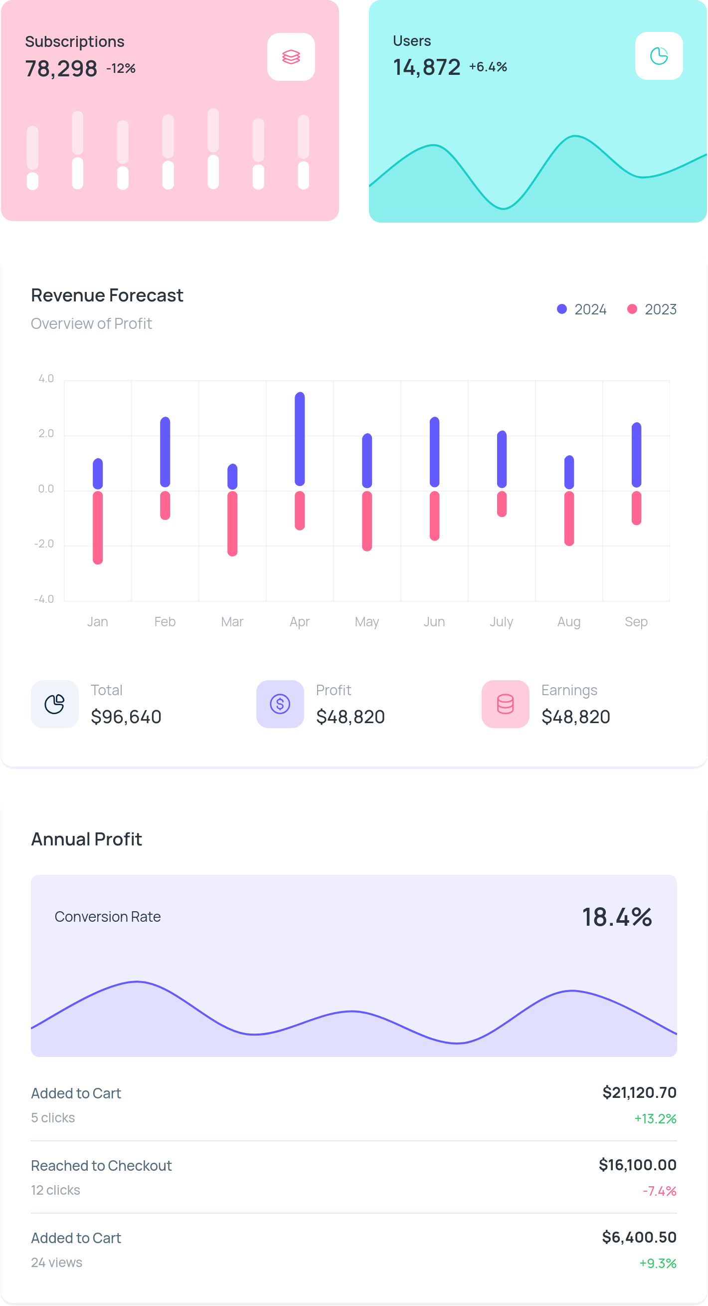 Screenshot of a mobile application